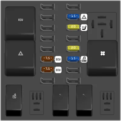 Panel de Instrumentos (Lado del Pasajero)