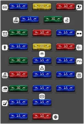 tablero de instrumentos