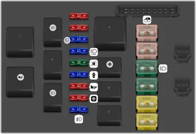 CAJA DE FUSIBLES Y RELÉS EN EL COMPARTIMIENTO DEL MOTOR