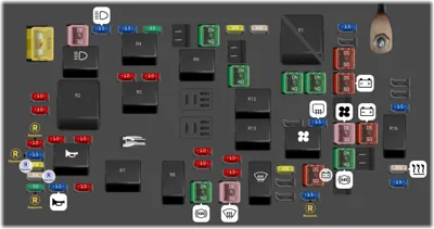 Compartimiento del Motor
