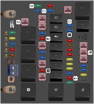 CAJA DE FUSIBLES EN EL MOTOR (Motor Diésel de Inyección Directa)