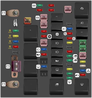 Caja de fusibles del compartimento del motor