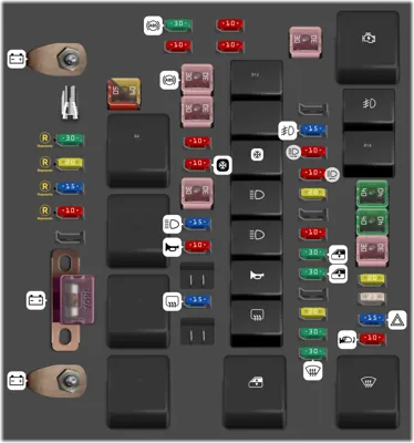 Caja de fusibles del compartimento del motor