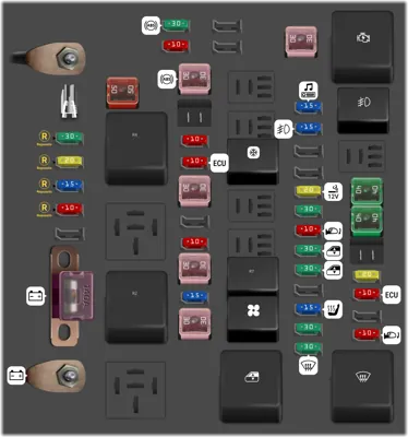 Compartimiento del motor [D20DTR - VMS]