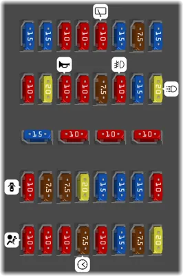 Compartimiento Interno