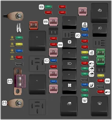 Compartimiento del motor [D20DTR]
