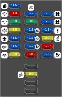 Panel de fusibles ubicado detrás de la bandeja de monedas