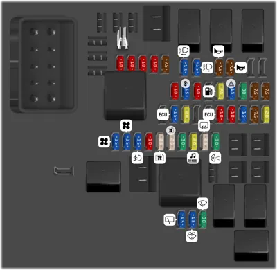 Compartimiento del motor