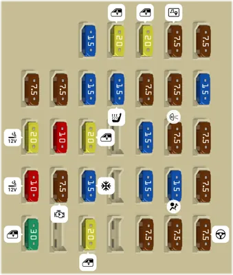Compartimento de pasajeros