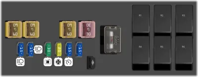 Main fuse box