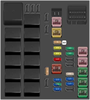 Caja de fusibles en el motor A