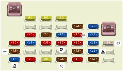 Compartimiento Interno