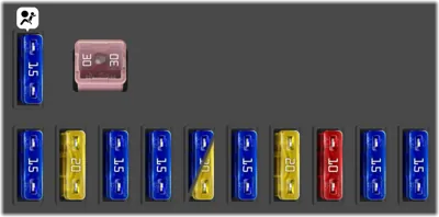 Caja de fusibles del compartimiento de pasajeros (Ver.2)