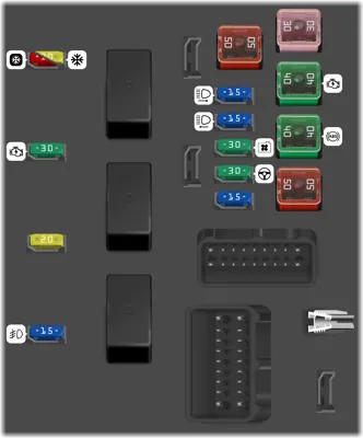 Compartimiento del motor
