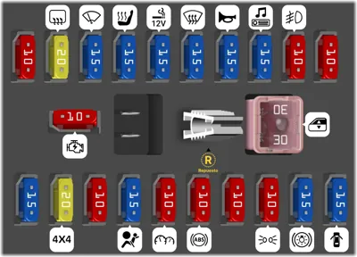Compartimiento de pasajeros