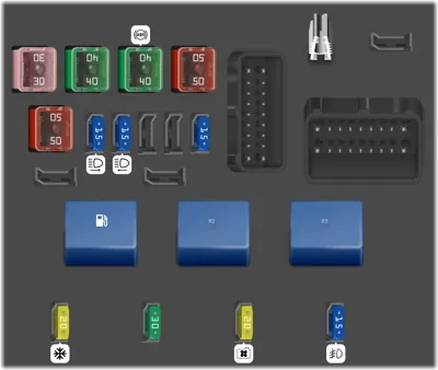 Caja de fusibles en el motor (Tipo 1)