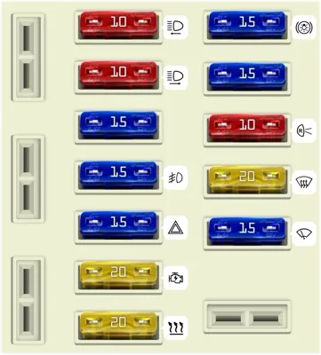 Caja de fusibles del habitáculo