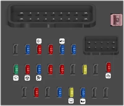 Fusiblera del tablero de instrumentos