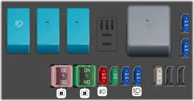 Caja de fusibles secundaria del motor (K14D)