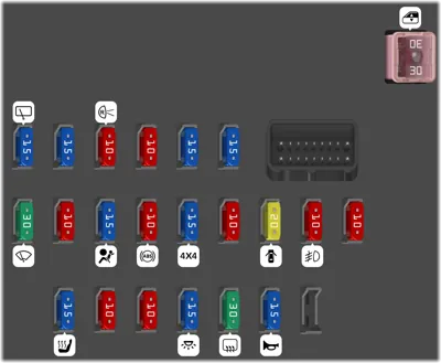 Fusibles debajo del tablero de instrumentos SX4