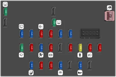 Fusibles debajo del tablero de instrumentos SX4 Sedan