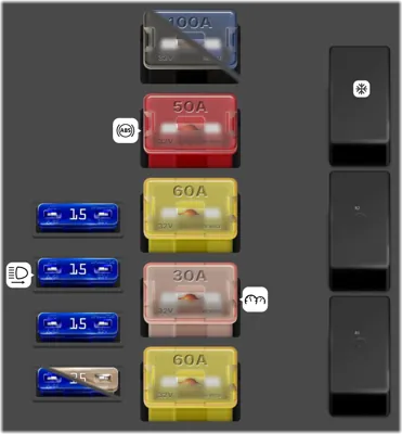 Caja de fusibles en el motor (Ver. 1)