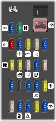 Caja de fusibles interior (Ver. 2)