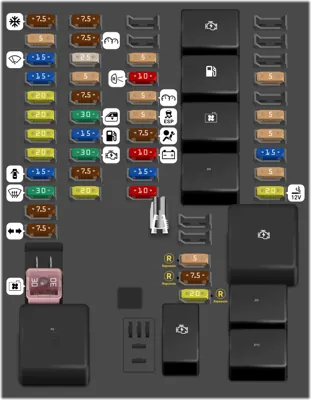 Compartimento Interno