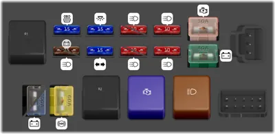 Caja de fusibles en el motor (Versión 2)