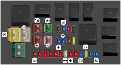 Compartimento del motor (con sistema de luces diurnas)