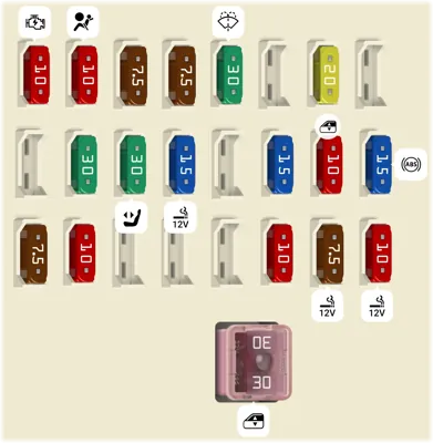 Tablero de instrumentos