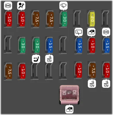 Panel de instrumentos