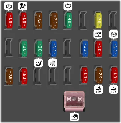 Tablero de instrumentos