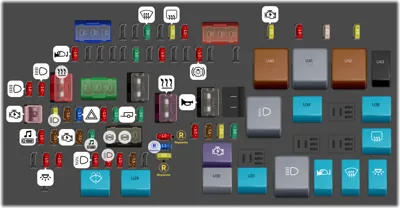 Compartimiento del motor