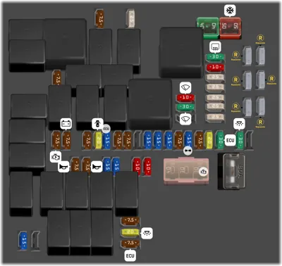 Compartimiento del motor