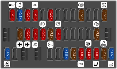 Tablero de instrumentos