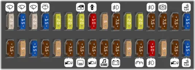 Debajo del tablero de instrumentos Tipo A [Vehículos con motor diésel]