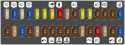 Debajo del tablero de instrumentos Tipo A [Modelo híbrido]