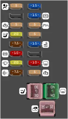 Tablero de instrumentos