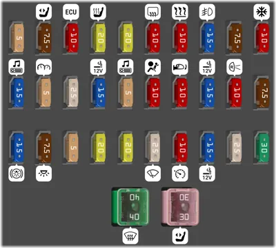 Tablero de instrumentos