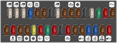 Tablero de instrumentos