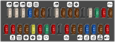 Tablero de instrumentos
