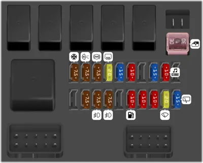 Passenger compartment fuse box