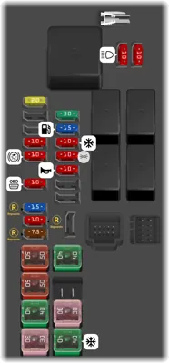 Engine Compartment Fuse box