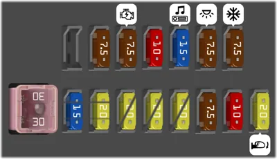 Tablero de Instrumentos 2