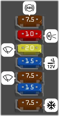 Tablero de instrumentos (lado izquierdo)