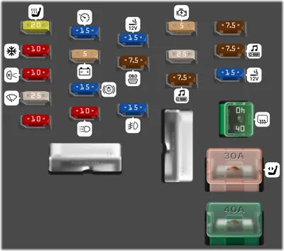 Panel de instrumentos