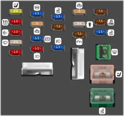 Tablero de instrumentos
