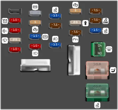 Tablero de instrumentos
