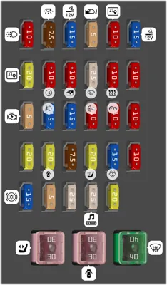 Tablero de instrumentos